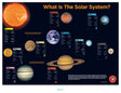 Solar System - Educational Vantage