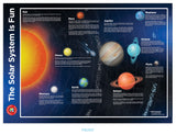 Solar System - Educational Vantage