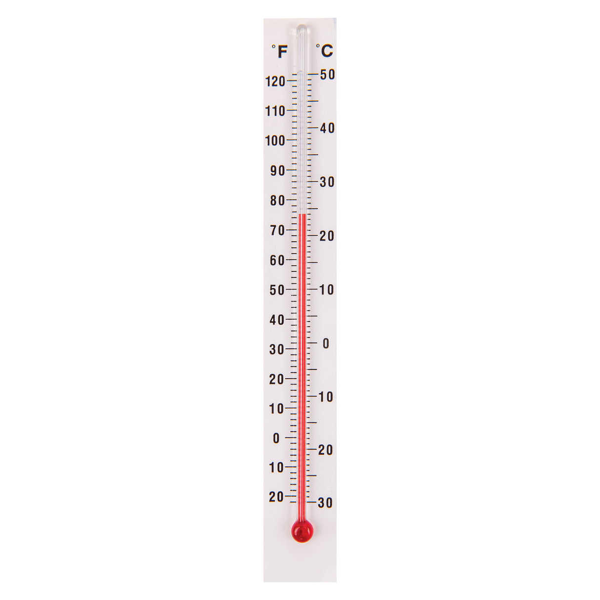 Self-Adhesive Thermometers 10s