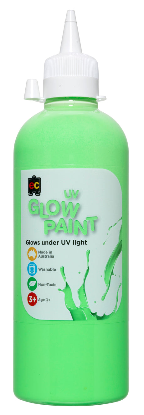 UV Glow Paint
