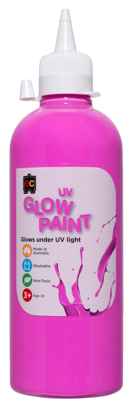 UV Glow Paint