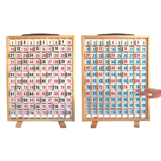 Flip Array 0-120 Board - Educational Vantage