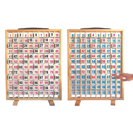 Flip Array 0-120 Board - Educational Vantage