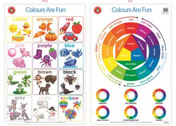 Colours Are Fun - Educational Vantage