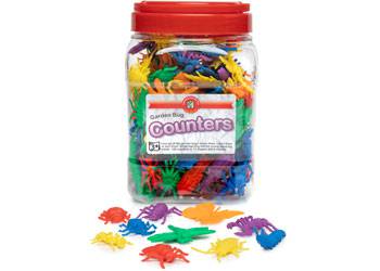 Counters | Educational Vantage