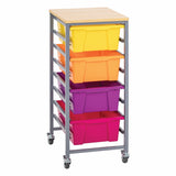 Single Tote Tray Trolley Kits - Educational Vantage