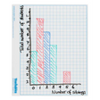 Grid Mini Whiteboard 5&10mm D-Sided Pack of 30 - Educational Vantage
