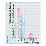 Grid Mini Whiteboard 5&10mm D-Sided Pack of 30 - Educational Vantage