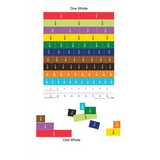 Magnetic Fraction Strips 13 pc - Educational Vantage