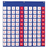Hundreds Vinyl Chart & Cards - Educational Vantage